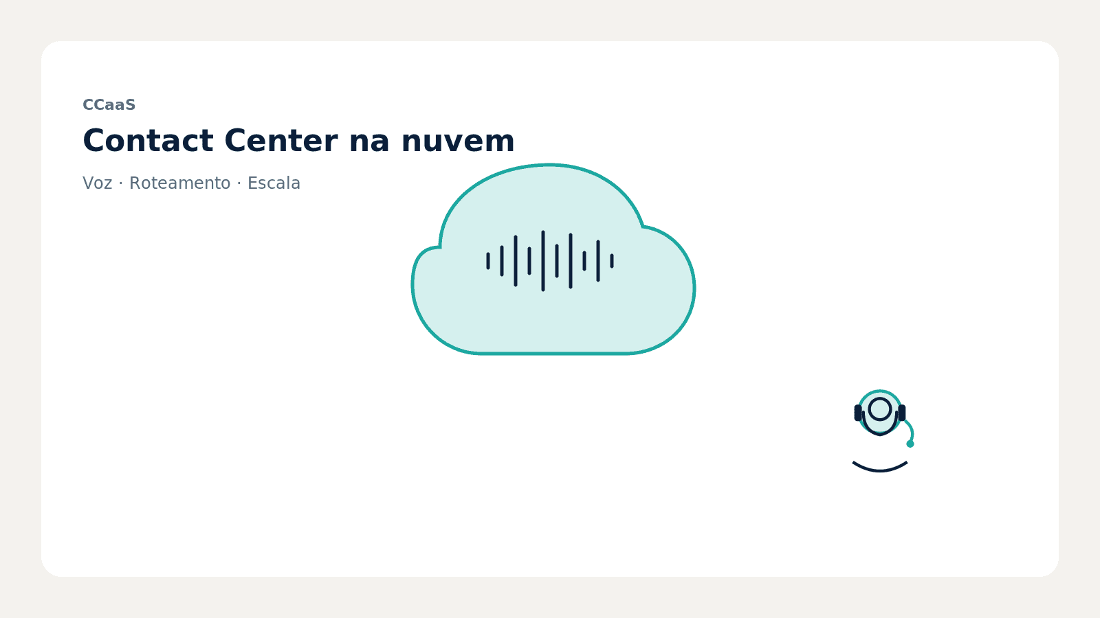 O que é Zendesk Contact Center e como o Amazon Connect entra