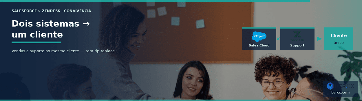 Salesforce + Zendesk no Brasil: integrar vendas e suporte