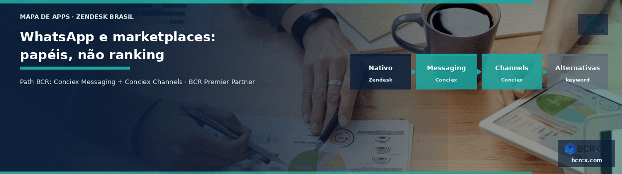 Apps de WhatsApp e marketplaces no Zendesk: mapa pra operação BR