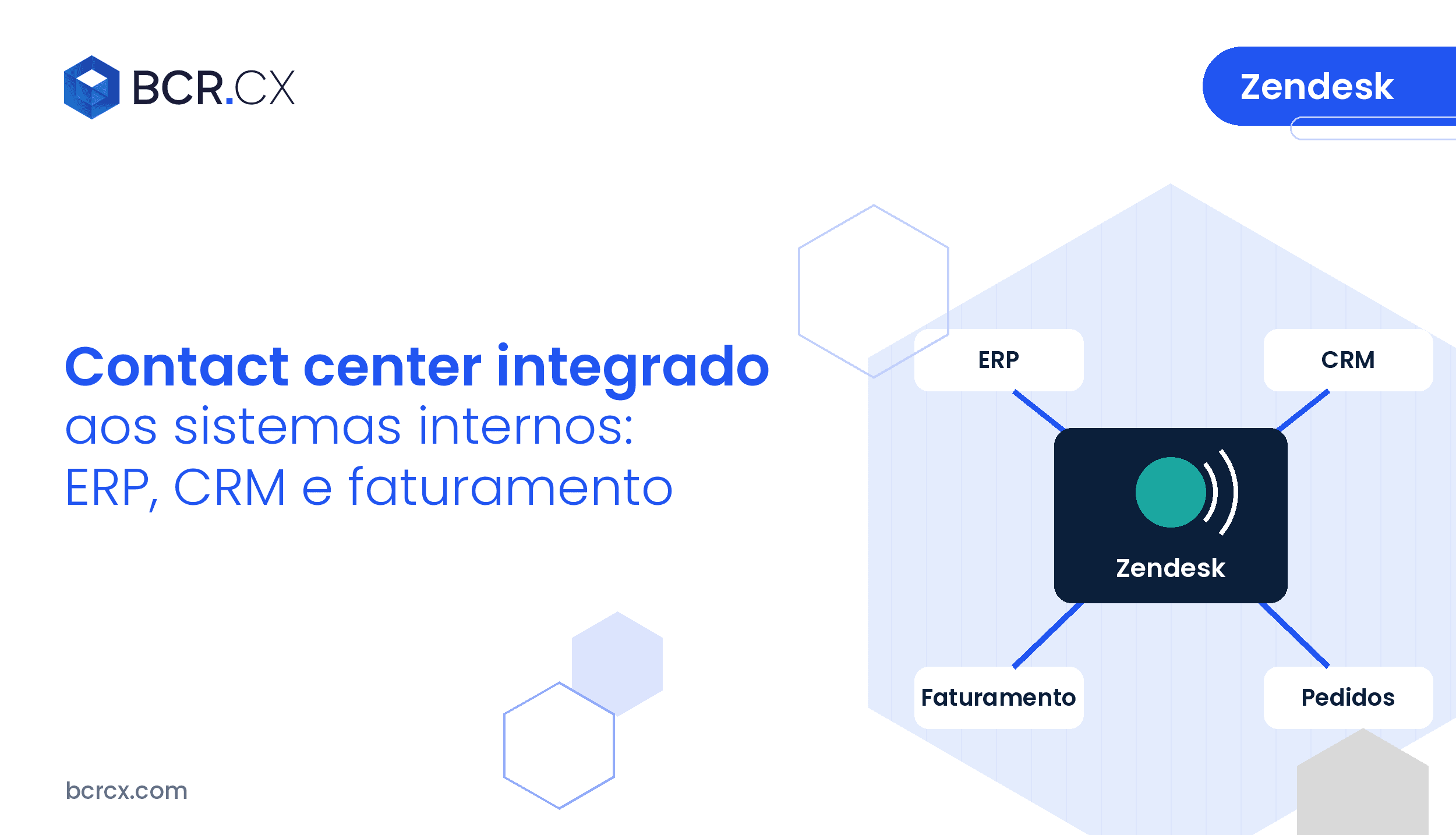 Contact center integrado aos sistemas internos: apps e dados na tela do agente