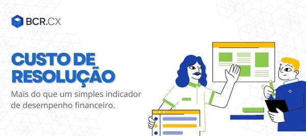 Custo de resolução
