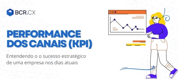 Performance dos Canais (KPI)