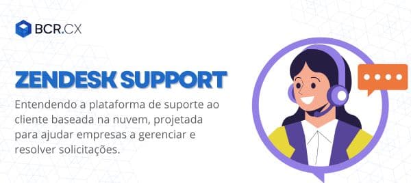 Zendesk Support