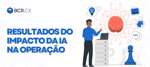 Resultados do Impacto da IA na Operação