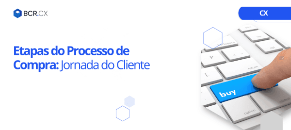 Etapas do Processo de Compra: Jornada do Cliente