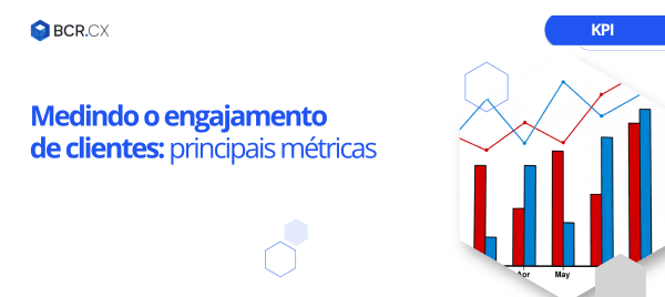 Medindo o engajamento de clientes: Principais métricas