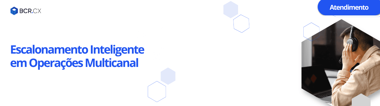 Escalonamento Inteligente em Operações Multicanal