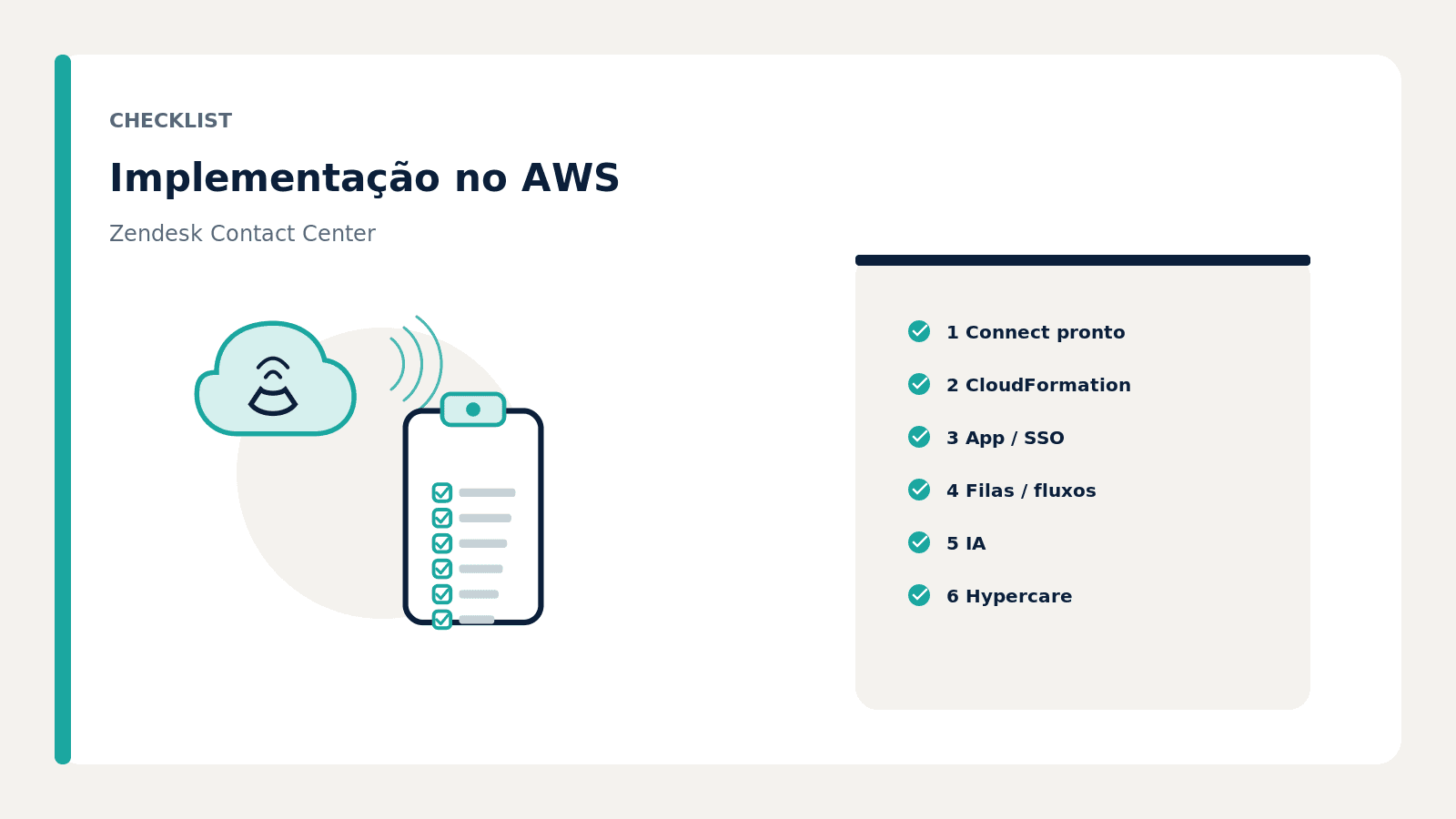 Checklist de implementação: Zendesk Contact Center no AWS