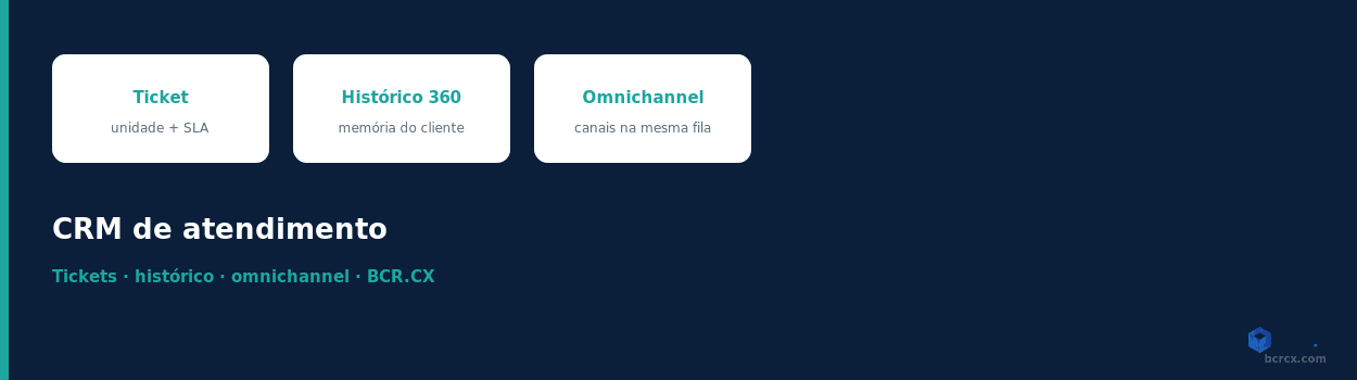 CRM de atendimento: o que é, diferença do CRM de vendas e como escolher